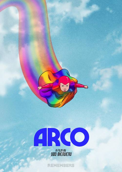 ARKO